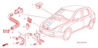 KLIMAANLAGE (SENSOR) für Honda CIVIC 2.0 5 Türen 5 gang-Schaltgetriebe 2003