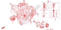 KUPPLUNGSFREIGABE (1.4L/1.5L/1.6L/1.7L) für Honda CIVIC 1.6ES 5 Türen 5 gang-Schaltgetriebe 2002