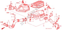 LUFTFILTER(DIESEL) für Honda CIVIC 1.7ES 5 Türen 5 gang-Schaltgetriebe 2004