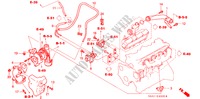 TURBOLADER SYSTEM (DIESEL) für Honda CIVIC 1.7LS 5 Türen 5 gang-Schaltgetriebe 2004