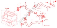 WASSERVENTIL(RH)(1.4L/1.5L/1.6L/1.7L) für Honda CIVIC 170I 5 Türen 5 gang-Schaltgetriebe 2002