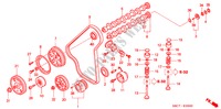 NOCKENWELLE/VENTIL(DIESEL) für Honda CIVIC 1.7SE 5 Türen 5 gang-Schaltgetriebe 2005