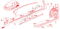 ZIERLEISTE/SEITENSCHWELLER ZIERLEISTE für Honda CIVIC 1.6S 5 Türen 4 gang automatikgetriebe 2005