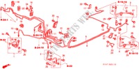 BREMSLEITUNGEN(ABS) (1.7L) (RH) für Honda STREAM 1.7SE 5 Türen 5 gang-Schaltgetriebe 2001