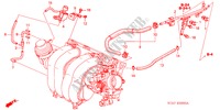 EINBAULEITUNG/ROHRE für Honda STREAM 2.0SE 5 Türen 5 gang-Schaltgetriebe 2002