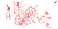KUPPLUNGSFREIGABE(2.0L) für Honda STREAM 2.0SE 5 Türen 5 gang-Schaltgetriebe 2003
