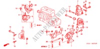 MOTORBEFESTIGUNGEN(AT) für Honda STREAM 2.0SI 5 Türen 5 gang automatikgetriebe 2002