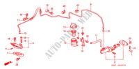 HAUPTKUPPLUNGSZYLINDER (LH) für Honda ACCORD 2.3VTI 4 Türen 5 gang-Schaltgetriebe 2002