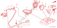 RADIOANTENNE/LAUTSPRECHER für Honda ACCORD EX 4 Türen 5 gang-Schaltgetriebe 1999
