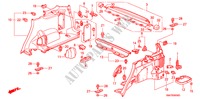 SEITENVERKLEIDUNG für Honda CR-V EXECUTIVE 5 Türen 5 gang-Schaltgetriebe 2005