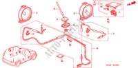 ANTENNE/LAUTSPRECHER für Honda CR-V EXECUTIVE 5 Türen 5 gang-Schaltgetriebe 2006