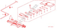 WERKZEUGE/WAGENHEBER für Honda JAZZ STD 3 Türen 4 gang-Schaltgetriebe 1984