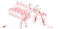 VENTIL/KIPPHEBEL für Honda JAZZ 1.4ES 5 Türen 5 gang-Schaltgetriebe 2002