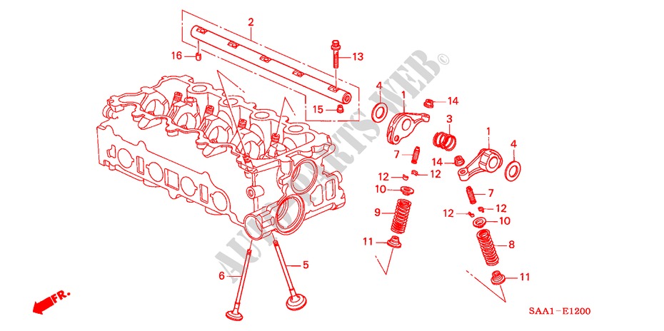 VENTIL/KIPPHEBEL für Honda JAZZ 1.2S 5 Türen 5 gang-Schaltgetriebe 2002