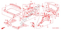 SEITENVERKLEIDUNG/ HECKKLAPPENVERKLEIDUNG für Honda JAZZ 1.2 LS 5 Türen 5 gang-Schaltgetriebe 2004