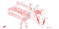 VENTIL/KIPPHEBEL(VTEC) für Honda JAZZ 1.5 ES 5 Türen 5 gang-Schaltgetriebe 2007