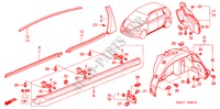 ZIERLEISTE/SEITENSCHWELLER ZIERLEISTE für Honda JAZZ 1.4 SE 5 Türen vollautomatische 2007