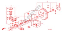 HAUPTBREMSZYLINDER/ MASTER POWER(RH) für Honda JAZZ 14 SE 5 Türen 5 gang-Schaltgetriebe 2008