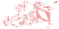KUEHLERSCHLAUCH/RESERVETANK für Honda JAZZ 1.4 LS 5 Türen 5 gang-Schaltgetriebe 2008