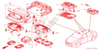 INNENLEUCHTE für Honda ACCORD 2.4          VTI-E 4 Türen 5 gang-Schaltgetriebe 2003