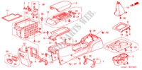 KONSOLE für Honda ACCORD 2.4          VTI-E 4 Türen 5 gang-Schaltgetriebe 2003