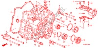 GETRIEBEGEHAEUSE(V6) für Honda ACCORD 3.0          VTI-L 4 Türen 5 gang automatikgetriebe 2007