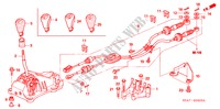SCHALTHEBEL(DIESEL) (RH) für Honda ACCORD 2.2 EXECUTIVE 4 Türen 5 gang-Schaltgetriebe 2005