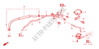 EINBAULEITUNG/ROHRE für Honda ACCORD TOURER 2.0 COMFORT 5 Türen 5 gang-Schaltgetriebe 2005