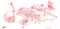 EINBAULEITUNG/UNTERDRUCKPUMPE(DIESEL) für Honda ACCORD TOURER 2.2 SPORT 5 Türen 5 gang-Schaltgetriebe 2004