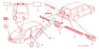 EMBLEME/WARNETIKETTEN für Honda ACCORD TOURER 2.0 COMFORT 5 Türen 5 gang-Schaltgetriebe 2005