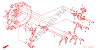 SCHALTGABEL(DIESEL) für Honda ACCORD TOURER 2.2 SPORT 5 Türen 5 gang-Schaltgetriebe 2005