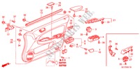 TUERVERKLEIDUNG, VORNE(RH) für Honda ACCORD TOURER 2.4 TYPE S 5 Türen 6 gang-Schaltgetriebe 2003