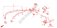 EINBAULEITUNG/ROHRE für Honda ACCORD TOURER 2.4 EXECUTIVE 5 Türen 6 gang-Schaltgetriebe 2007