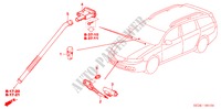 KLIMAANLAGE(SENSOR) für Honda ACCORD TOURER 2.2 SPORT 5 Türen 6 gang-Schaltgetriebe 2007
