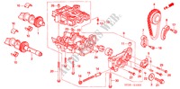 OELPUMPE(DIESEL) für Honda ACCORD TOURER 2.2 SPORT 5 Türen 6 gang-Schaltgetriebe 2007