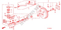 HAUPTBREMSZYLINDER/ MASTER POWER(LH) für Honda CITY EXI 4 Türen 5 gang-Schaltgetriebe 2007