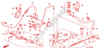 HAUPTKUPPLUNGSZYLINDER (LH) für Honda CITY 1.4 ES CE 4 Türen 5 gang-Schaltgetriebe 2008