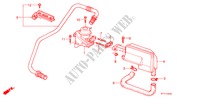 LUFTANSAUGVENTIL für Honda PRELUDE 2.0EX 4WS 2 Türen 5 gang-Schaltgetriebe 1990