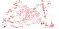 KUPPLUNGSFREIGABE/ DREHZAHLMESSERGETRIEBE(4WD) für Honda CIVIC 1.6I-4WD 4 Türen 5 gang-Schaltgetriebe 1990