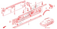 SEITENSCHUTZ für Honda CIVIC SHUTTLE GL 5 Türen 5 gang-Schaltgetriebe 1989