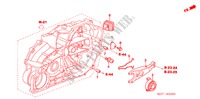 KUPPLUNGSFREIGABE(DIESEL) für Honda FR-V 2.2 COMFORT 5 Türen 6 gang-Schaltgetriebe 2006