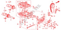 OELPUMPE(DIESEL) für Honda FR-V 2.2 COMFORT 5 Türen 6 gang-Schaltgetriebe 2006