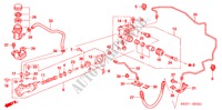 HAUPTKUPPLUNGSZYLINDER (RH) für Honda CR-V DIESEL SE 5 Türen 6 gang-Schaltgetriebe 2005