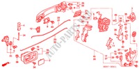 TUERSCHLOESSER, HINTEN/ AEUSSERER GRIFF(RH) für Honda CR-V DIESEL SE 5 Türen 6 gang-Schaltgetriebe 2005