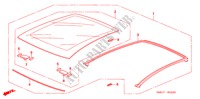 DACHFENSTER für Honda CIVIC 1.8 SPORT 5 Türen 6 gang-Schaltgetriebe 2006
