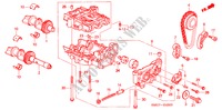 OELPUMPE(DIESEL) für Honda CIVIC 2.2 SPORT 5 Türen 6 gang-Schaltgetriebe 2006