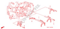 SCHALTGABEL(1.4L)(1.8L) für Honda CIVIC 1.8 SPORT 5 Türen Intelligent Schaltgetriebe 2007