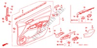 TUERVERKLEIDUNG, VORNE(RH) für Honda CIVIC 2.2 SE 5 Türen 6 gang-Schaltgetriebe 2006