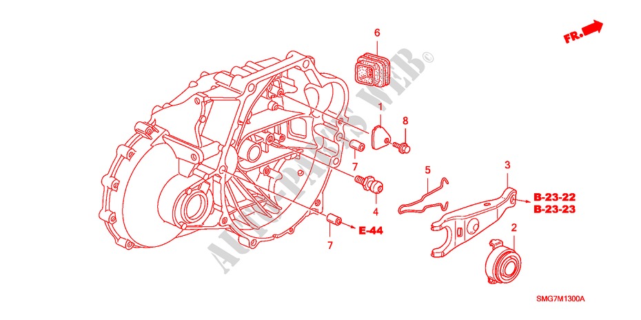 KUPPLUNGSFREIGABE(DIESEL) für Honda CIVIC 2.2 SE 5 Türen 6 gang-Schaltgetriebe 2006