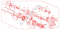 ANLASSER(DENSO)(1.8L) für Honda CIVIC 1.8 COMFORT 5 Türen 6 gang-Schaltgetriebe 2009